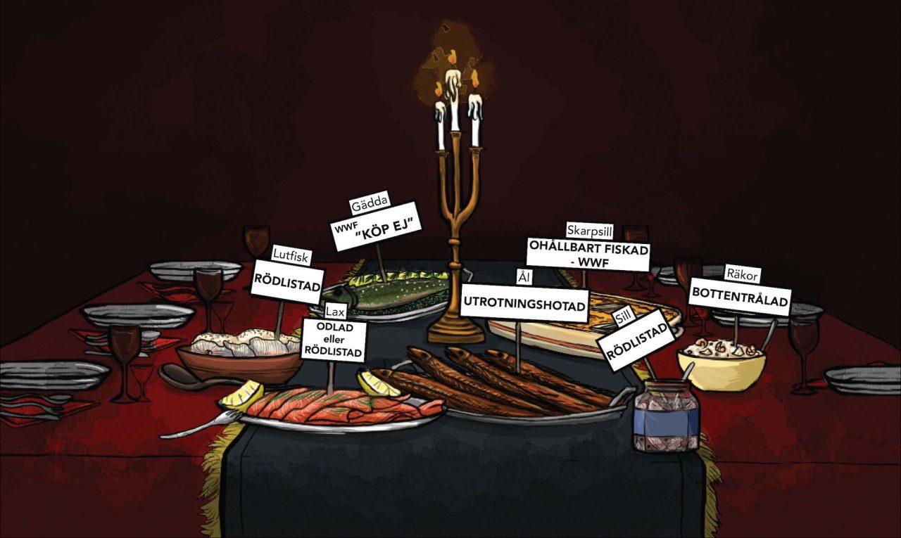 Så hållbar är fisken på julbordet